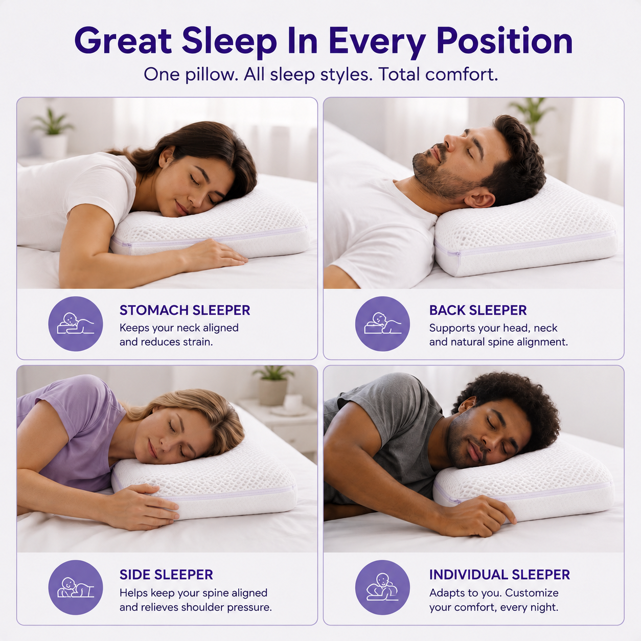 LuvoSleep pillow night sweats cooling honeycomb structure